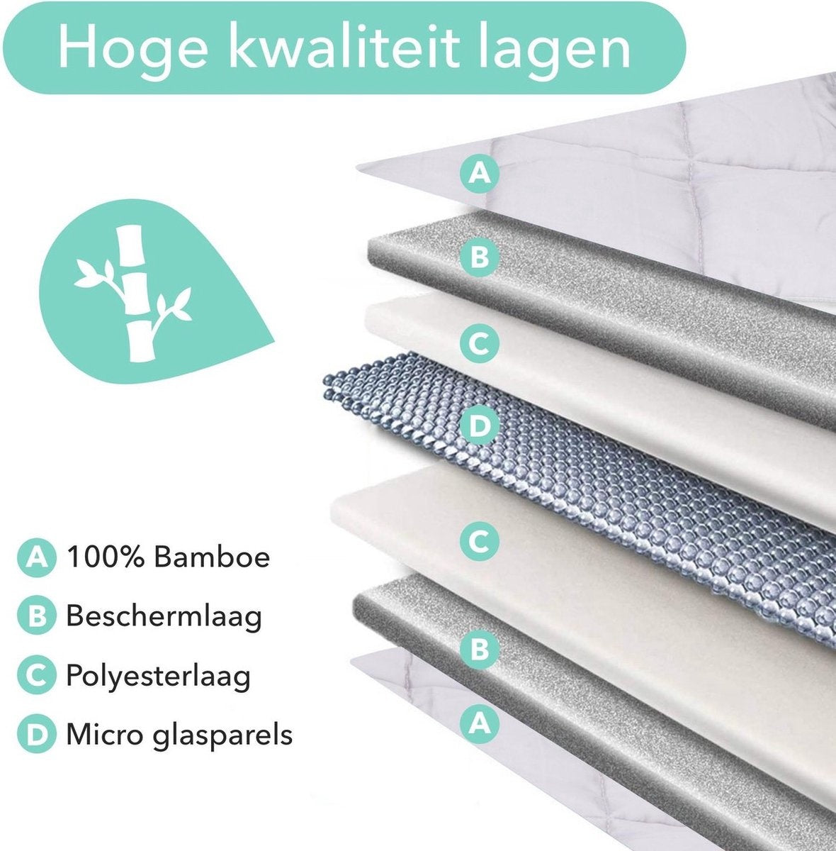 Litollo Beschwerungsdecke 10 kg mit Außenbezug - Beschwerungsdecke - strapazierfähiges Bambusmaterial - Grau - 150x200cm
