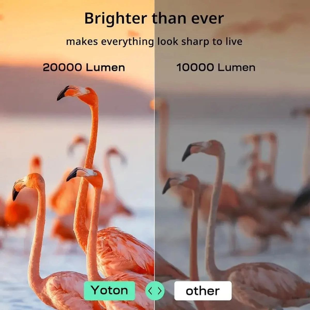 Yoton Y7 Beamer – Native Full HD 1080p – 4K-kompatibel – 9000 Lumen – WLAN & Bluetooth – Schwarz