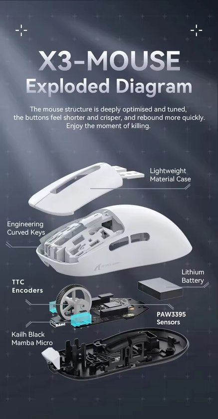 Attack Shark Gaming Maus X3 – 26000 DPI – Tri Mode 2.4G Bluetooth USB-C – 200 h Akku – Programmierbare Tasten – 49 g – Weiß
