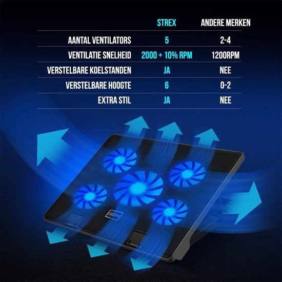 Strex Laptop Kühler Ständer - 5 Lüfter - 3 Kühlmodi - 6 Höhenstufen - Für 10-17 Zoll Laptops - Schwarz