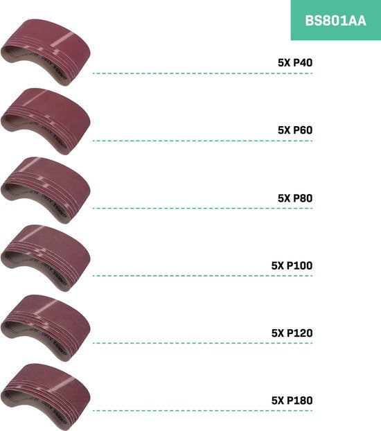 VONROC Schleifpapier - 75x457mm - 30 Stück - Körnung P40, P60, P100, P120, P180 - Geeignet für VONROC BS501AC