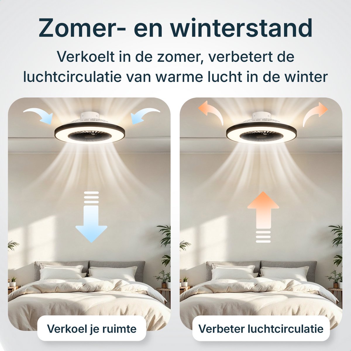 Flowsense Deckenventilator mit Beleuchtung 50 cm - Dimmbare LED-Deckenleuchte mit Ventilator - Schwarz - Fernsteuerung & App-Steuerung