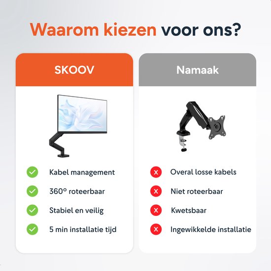 Monitorarm mit Gasfeder - Halterung für 1 Bildschirm - 13 bis 32 Zoll - Halterungen - Extra stabil - Schwarz - Skoov
