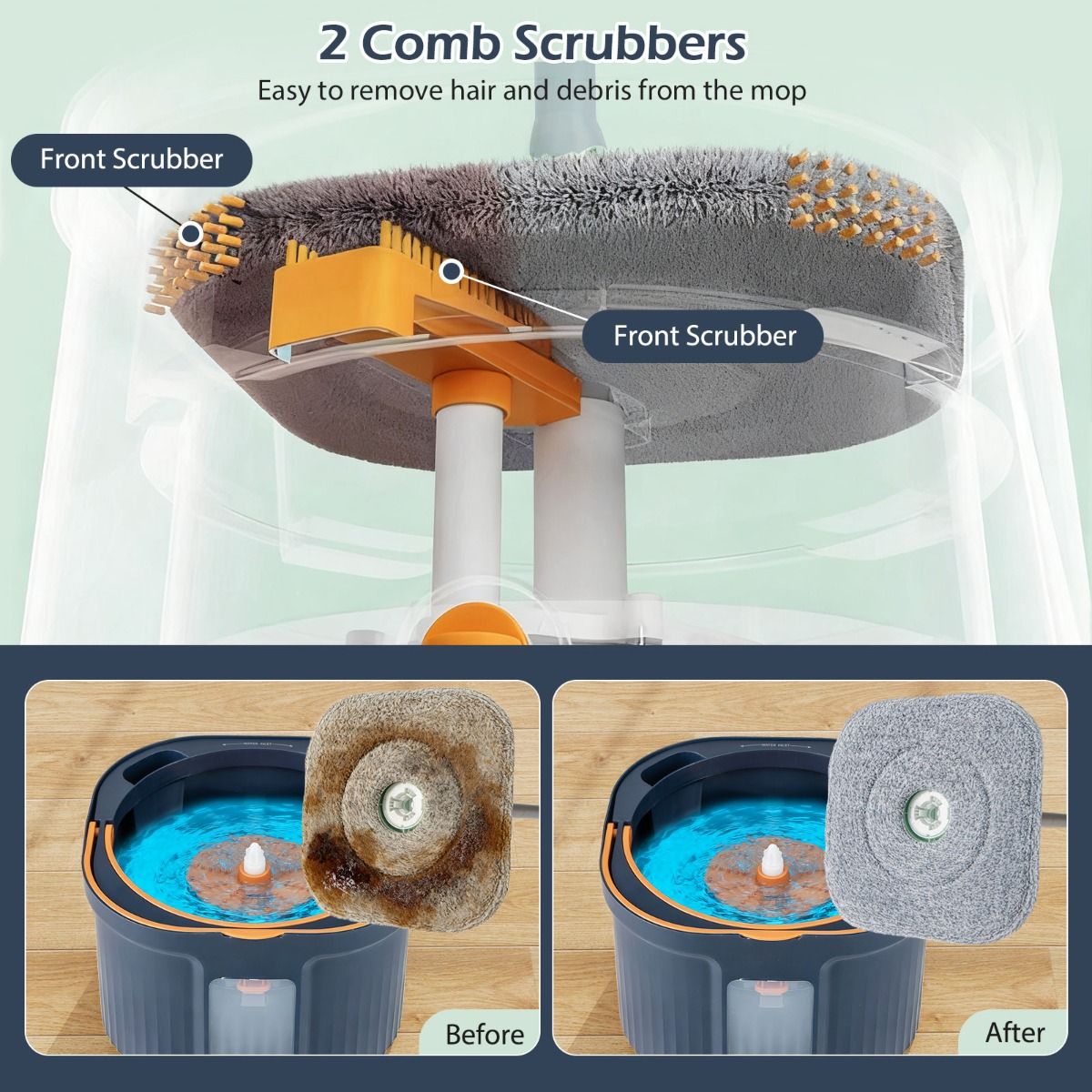 Coast Spinmopp und Eimerset – trennt sauberes und schmutziges Wasser – um 360° drehbarer Moppkopf – dunkelblau