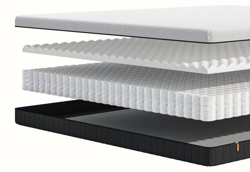 Emma Express Matratze – 180 x 200 cm – 18 cm hoch – 7 Zonen – mittlere Festigkeit – Hybrid – Weiß