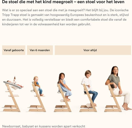 Stokke Tripp Trapp Kinderstuhl – Glacier Green