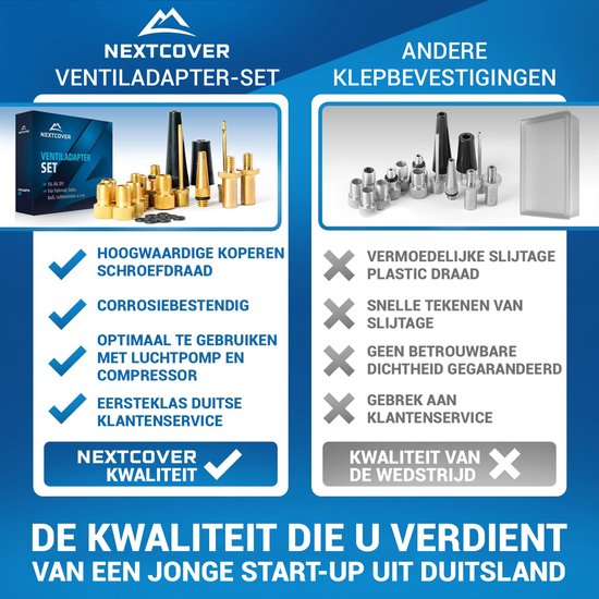Nextcover® Profi-Fahrradventil-Adapter-Set [15-teilig] I Passend für alle Ventile I Adapter für französisches Ventil für Fahrradpumpe & Kompressor I Fahrradventil-Adapter I Ventil-Adapter I Autoventil I Fahrradventil
