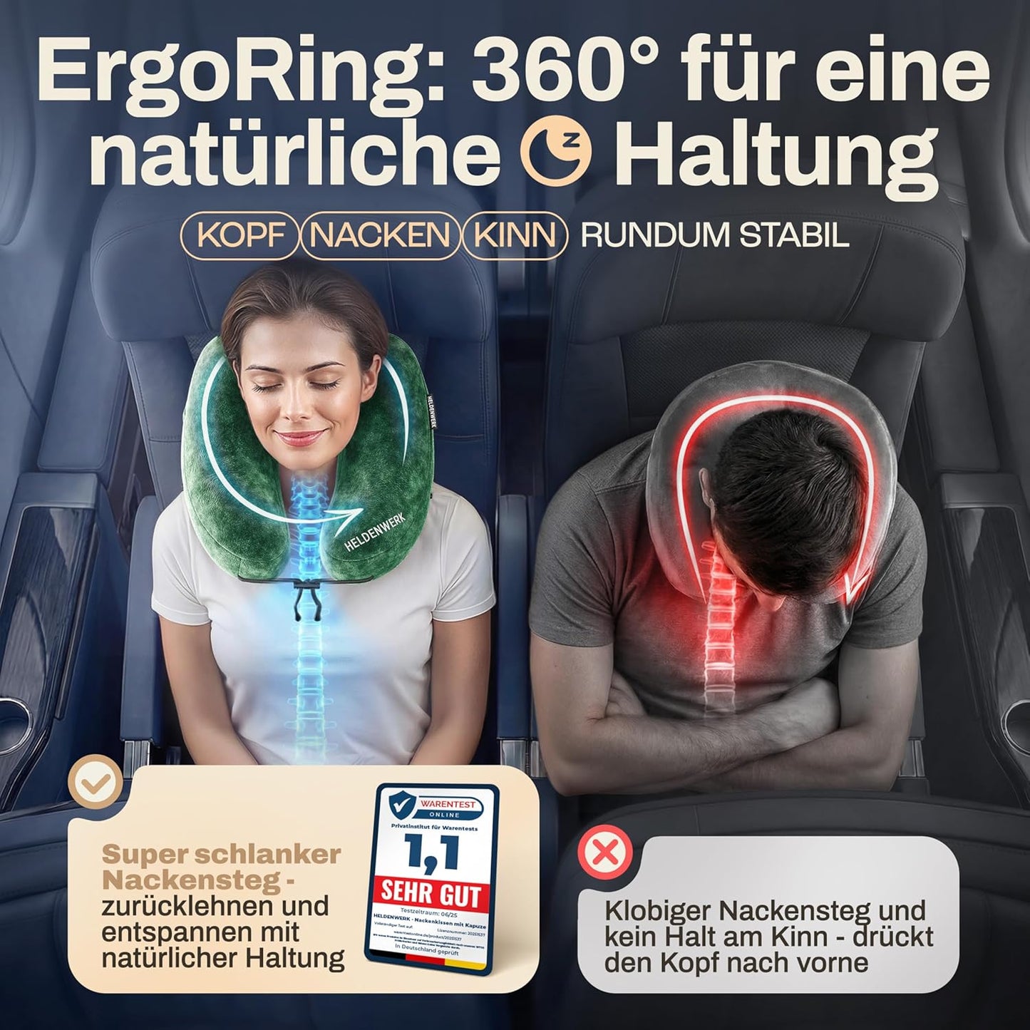 Heldenwerk® Premium Air Nackenkissen – ErgoRing – Aufblasbar – Mit Kapuze und Ohrstöpseln