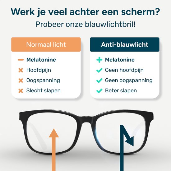 Alyze Blue Light Glasses - Computermonitor - Rezeptfrei mit Filter - Blaulichtbrille