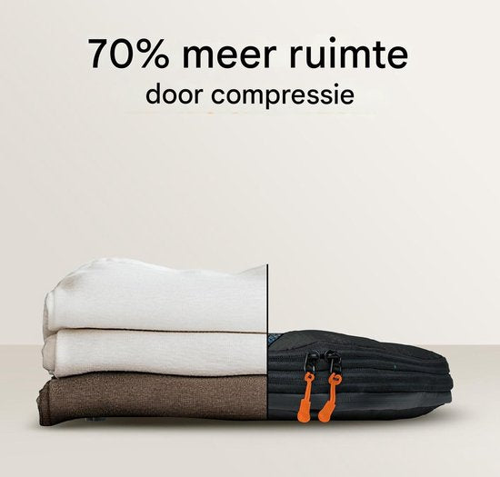 Packwürfel mit Kompression für Koffer und Rucksack inkl. Packsack, Midnight Escape - Schwarz