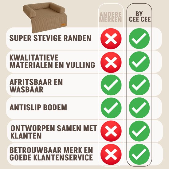 By Cee Cee Original Hundedecke Bank - Hundedecke Bank - Hundekorb - Premium - Vollständig reißfest - Rippengewebe - Braun - 120x90 - Größe L