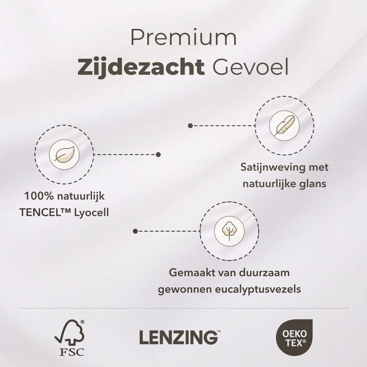 Sjumo - Tencel Satin Bettbezug - 200x220 cm - Frisches Weiß Tencel & Baumwollsatin - Hochglanz & Seidenweich - Antiallergisch & Atmungsaktiv - Inklusive 2 Gratis Kopfkissenbezüge