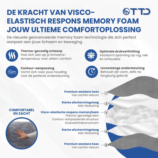 TTD® Premium XXL Lesekissen mit Nackenrolle - Lesesitz - Lesekissen fürs Bett - Ergonomisches Sitzkissen mit verstellbarer Polsterung - Buchkissen - Inklusive extra Minikissen - Samtig weich - Waschbarer Bezug