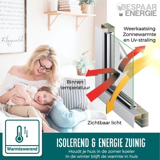 HomewellÂ® Fensterfolie HR++ 60x200 - Isolierend & Sonnenschutz - Anti-Sicht - Statisch - Pferdepoly