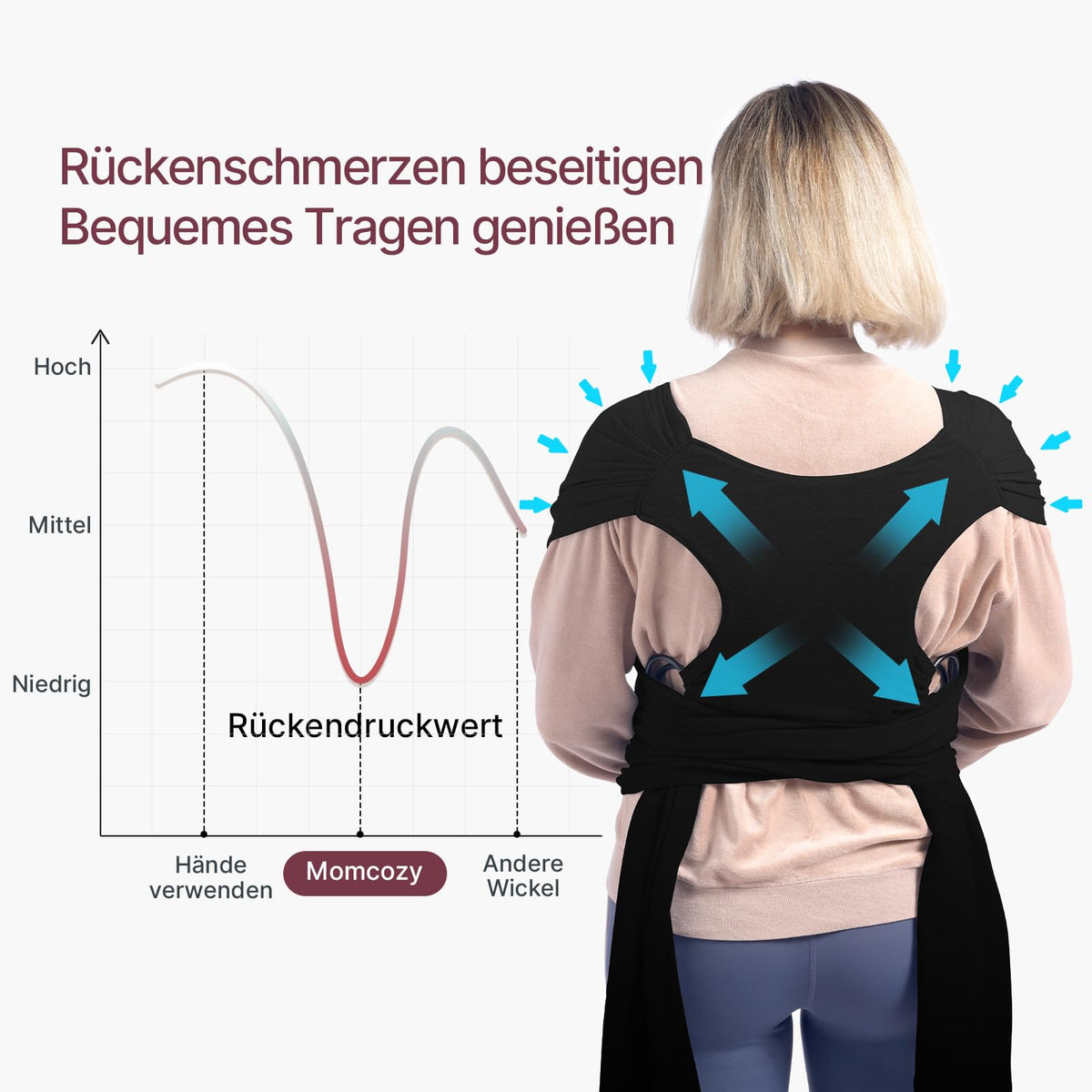 Momcozy BJ001 Babytragetuch – schwarz