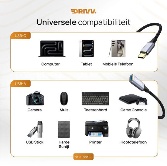 Drivv. USB-C-auf-USB-A-OTG-Adapter – USB-C-auf-USB-Konverter – USB-C-Adapter – Laptop – Smartphone – Grau