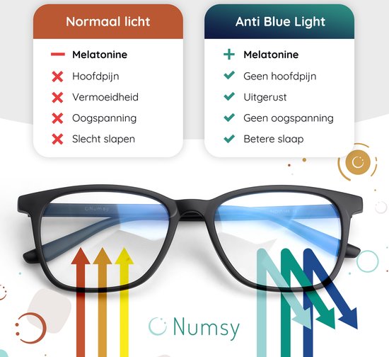 Blaulichtbrille ohne Stärke - Computerbrille - Blaulichtbrille - Bildschirmbrille