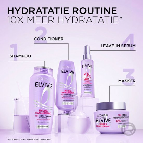 L'Oréal Paris Elvive Hydra Hyaluronic Shampoo - Intensive Feuchtigkeitspflege für glanzloses & trockenes Haar - 250 ml