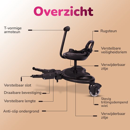 HeppieBabie Universal-Reitbrett Deluxe - mit Sitz - für Kinderwagen/Buggy - Buggy Board - mit Ebook