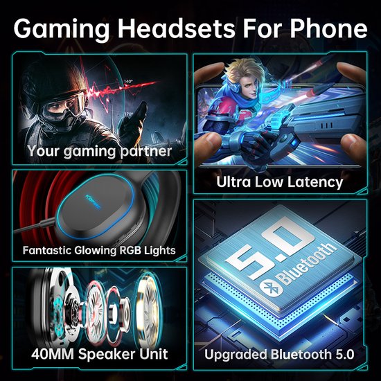 Kofire BG-05 Wireless Gaming Headset - Over-Ear Bluetooth Kopfhörer - mit Mikrofon - Schwarz