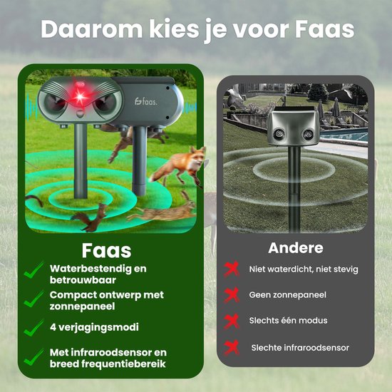 Katzenabwehr - 4 Stück - Ultraschall-Mausabwehr - Solarbetrieben - Gegen Ungeziefer - Grün - von Faas