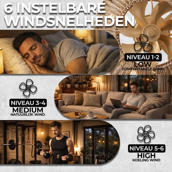 WERYOU® illuminAIR Deckenventilator - Deckenlampe - Deckenventilator mit Beleuchtung - Deckenlampe - Fächerlampe - Deckenlampe - Inkl Fernbedienung - Dimmbar - ⌀56CM