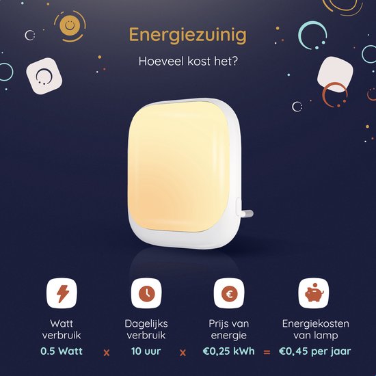 Numsy - Automatisches Nachtlicht für Kinder mit Lichtsensor -14,8x 7,80x 4,3 cm