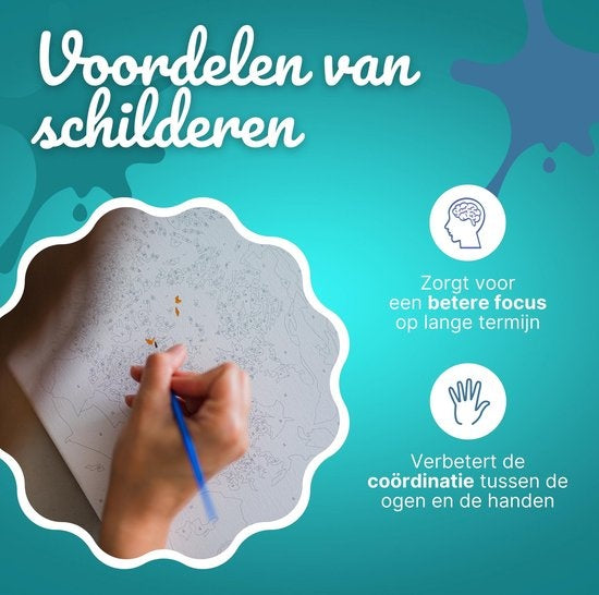 Rubye Malen nach Zahlen Erwachsene - See und Berge - inklusive Pinsel - Leinwand Malen nach Zahlen - 40x50cm