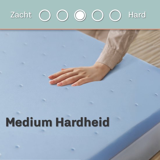 CozySense® Basic Topper 90x200 - Top Matratze - Topdekmatras - Gel Memory Foam Opencell Struktur - CertiPUR® - Medium Firmness - 6 cm