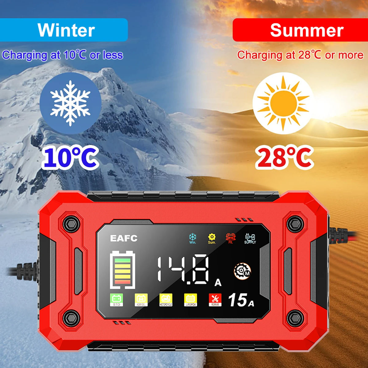 Eafc Auto-Ladegerät 12 V, 15 A – Großes HD-Display – Pulse Repair – Lithium-, AGM-, Blei-Säure- und Gel-Batterien