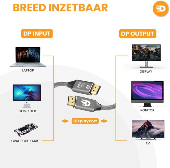 Drivv. DisplayPort-Kabel 2.1 - 16K 60Hz - 8K 120Hz - 4K 144Hz - 80Gbps - DisplayPort zu DisplayPort - DP-Kabel - 2 Meter - Grau