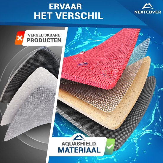 NEXTCOVER® NEW 3-in-1 Fahrradtasche für Gepäckträger [Aquashield] - Reflektierende Gepäcktasche wasserdicht - Rucksack und Umhängetasche [25 Liter]- Rot