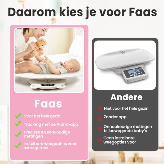 Babywaage - mit Wiegeplattform - Digitalwaage - mit Tara-Funktion und App - 50g bis 200KG - Weiß - von Faas
