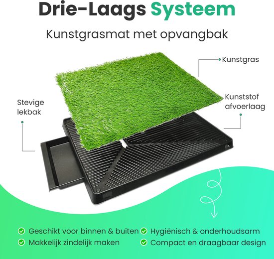 Pawesome – Hundetoilette aus Kunstrasen – Toilette für Hunde mit Rasenmatte – Welpenunterlagen – Trainingsunterlagen – Toilette für draußen – Stubenreinheitstraining – Inklusive 2 Rasenmatten