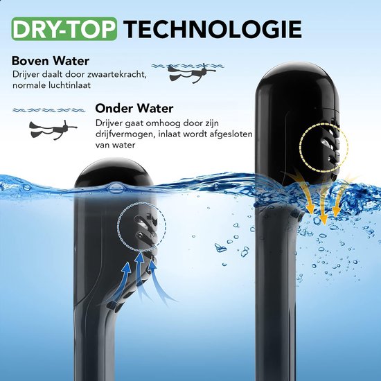 Travelhawk Schnorchelmaske - Erwachsene S/M - Schnorchelset Schwarz - Schnorchelmasken - Vollgesichtstauchmaske - Taucherbrille mit Schnorchel - Schnorcheln und Tauchen