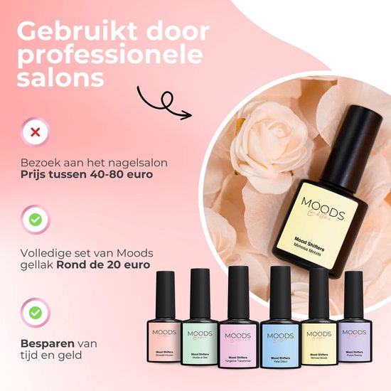 Moods Gellac 6-teiliges Set - Gel-Nagellack Starter Pack - Gel-Nagellack - 8ML - Mood Shifters - Gellac - Nägel - Chic Colours