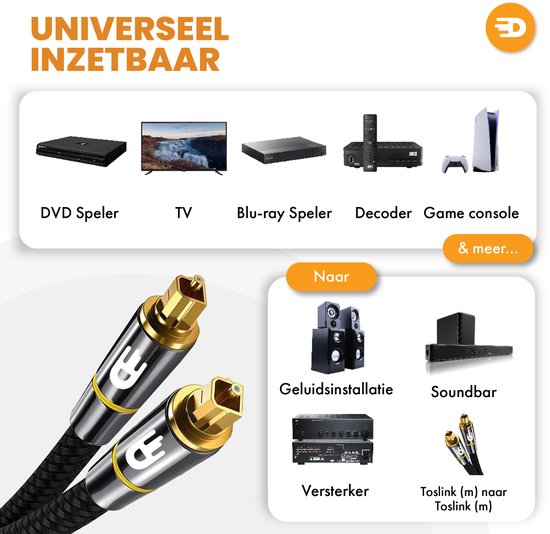 Drivv. Premium Toslink-Optikkabel aus Nylon – Optisches Audiokabel – Soundbar – Stecker-Stecker – 5 Meter – Schwarz