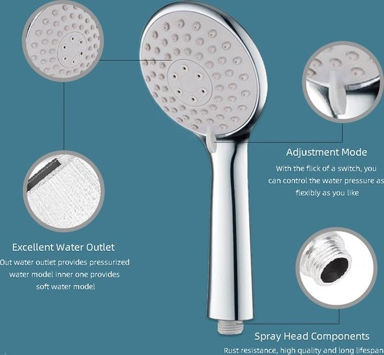 Fuegobird Duschköpfe - mit Schlauch und Halter - 3 Funktionen - Wassersparende Handbrause - Silber