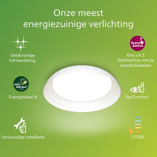 Philips Fleta Deckenleuchte – Hocheffizient – SceneSwitch-Lichttechnologie – 10 W – Warmweißes Licht – Weißes Design – Energiekosten sparen