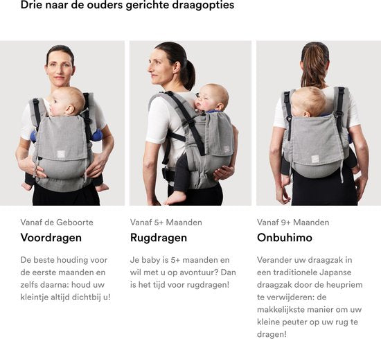 Stokke LIMAS Flex Babytrage