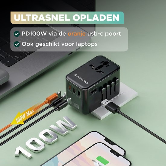 Remodius® World Plug PRO - 220+ Länder - Universeller Reisestecker mit PD100W Ultra USB C Schnellladung für Laptops, Telefone, Tablets, und mehr - 3x USB-C - 1x USB-A