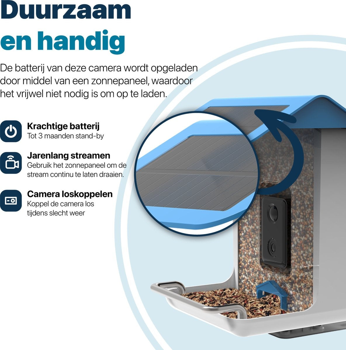 BOME - Vogelfutterhaus - Kamera und Audio - AI-Vogelerkennung - Vogelfutterhaus aufhängen - Vogelfutter