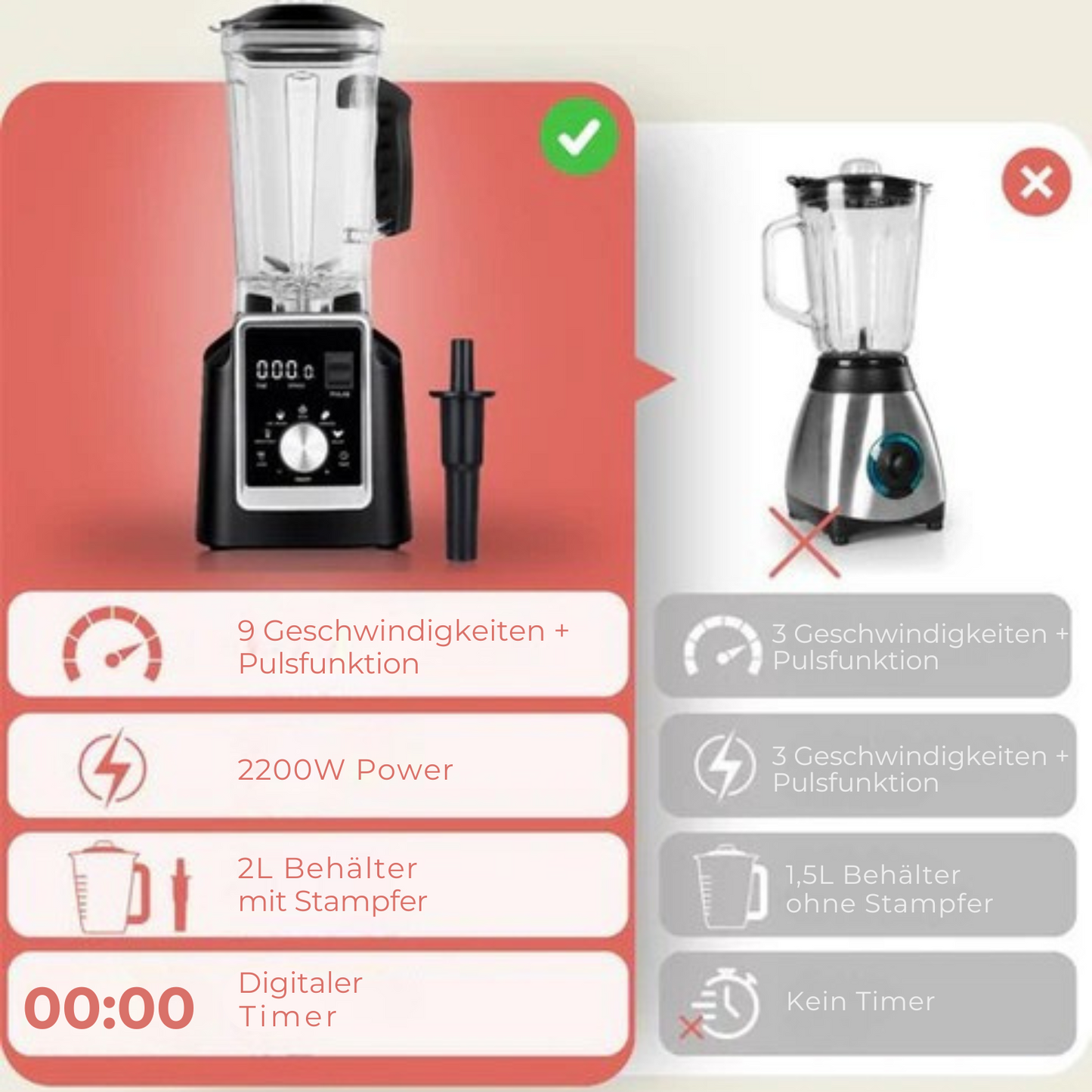 VAIVE - Power Blender Pro - 2L - 2200W - 9 Geschwindigkeiten - Schwarz