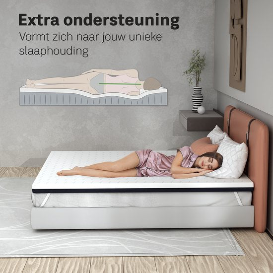 CozySense® DualFeel Topper Matratze 160x200 - Matratzenauflage - Topbezug Matratze - Mit kühler & warmer Seite - CertiPUR® - Feste Festigkeit - 7,5 cm - Waschbarer Bezug