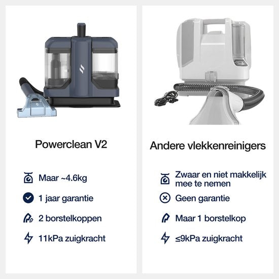 Samako Teppichreiniger V2 - Tragbarer Fleckenreiniger - Sofareiniger - Möbelreiniger - Sitzreiniger - Matratzenreiniger - Dampfreiniger - Reinigungsmaschine