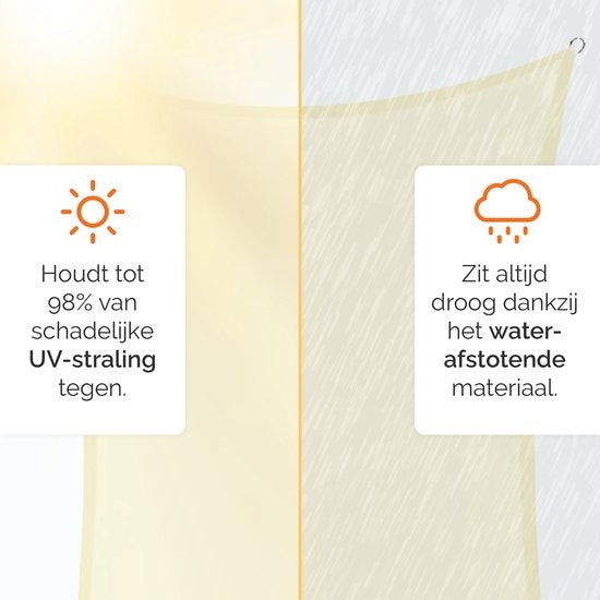 Goliving Schaduwdoek - Vierkant zonnezeil - Zonnedoek - Blokkeert UV-straling - 3.6 x 3.6 meter - Creme wit
