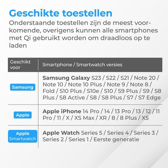 Nuvance 6 in 1 Wireless Charger - Für alle Qi-Geräte - Schwarz
