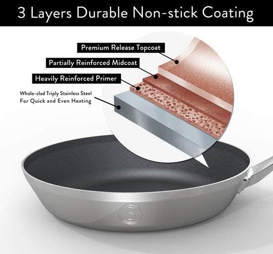Saveur Selects – Voyage-Serie – Bratpfanne 30 cm – mit Deckel – Antihaftpfanne – Tri-Ply-Edelstahl – Geeignet für Induktion und alle anderen Wärmequellen – Ofenfest bis 260 °C – Spülmaschinenfest – 100 %