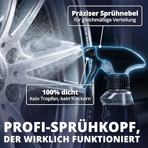 LICARGO FerroActive Felgenreiniger 750 ml