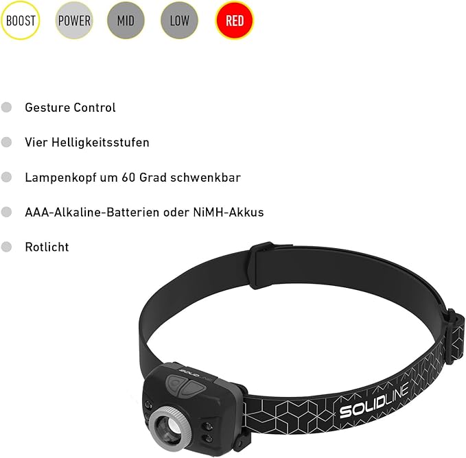 Solidline Stirnlampe von Ledlenser GMT Outdoor SH5 Schwarz